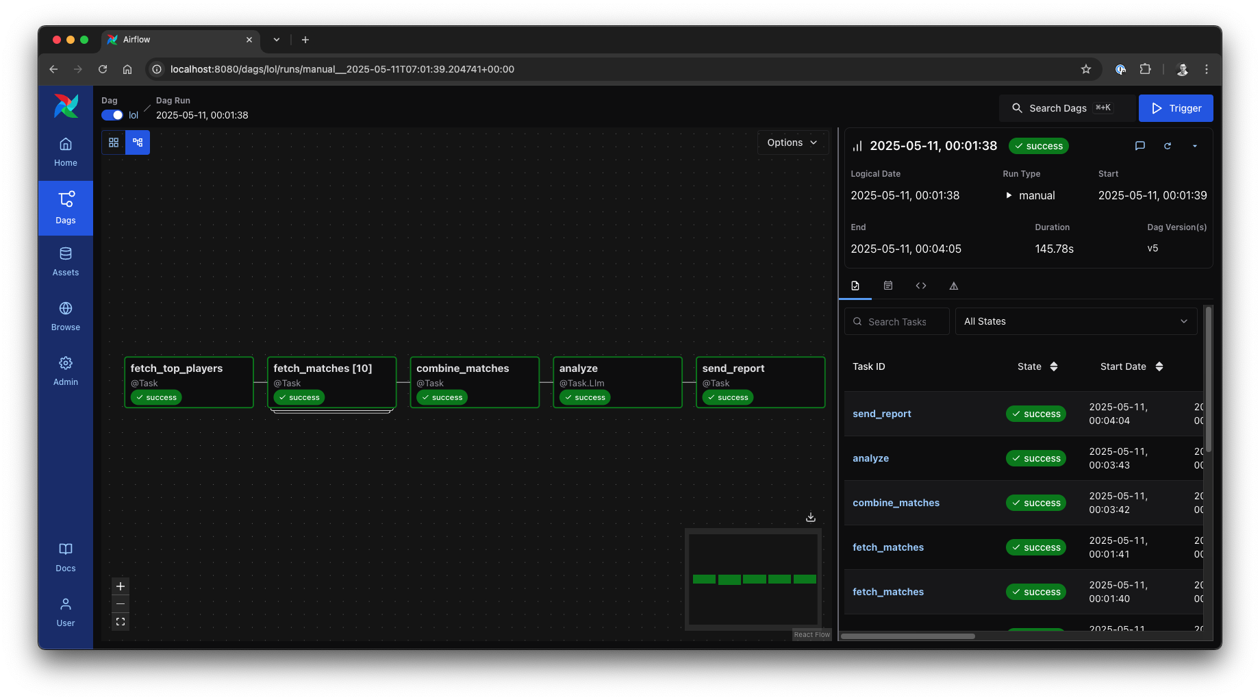 End-to-end League of Legends analysis pipeline in Airflow 3