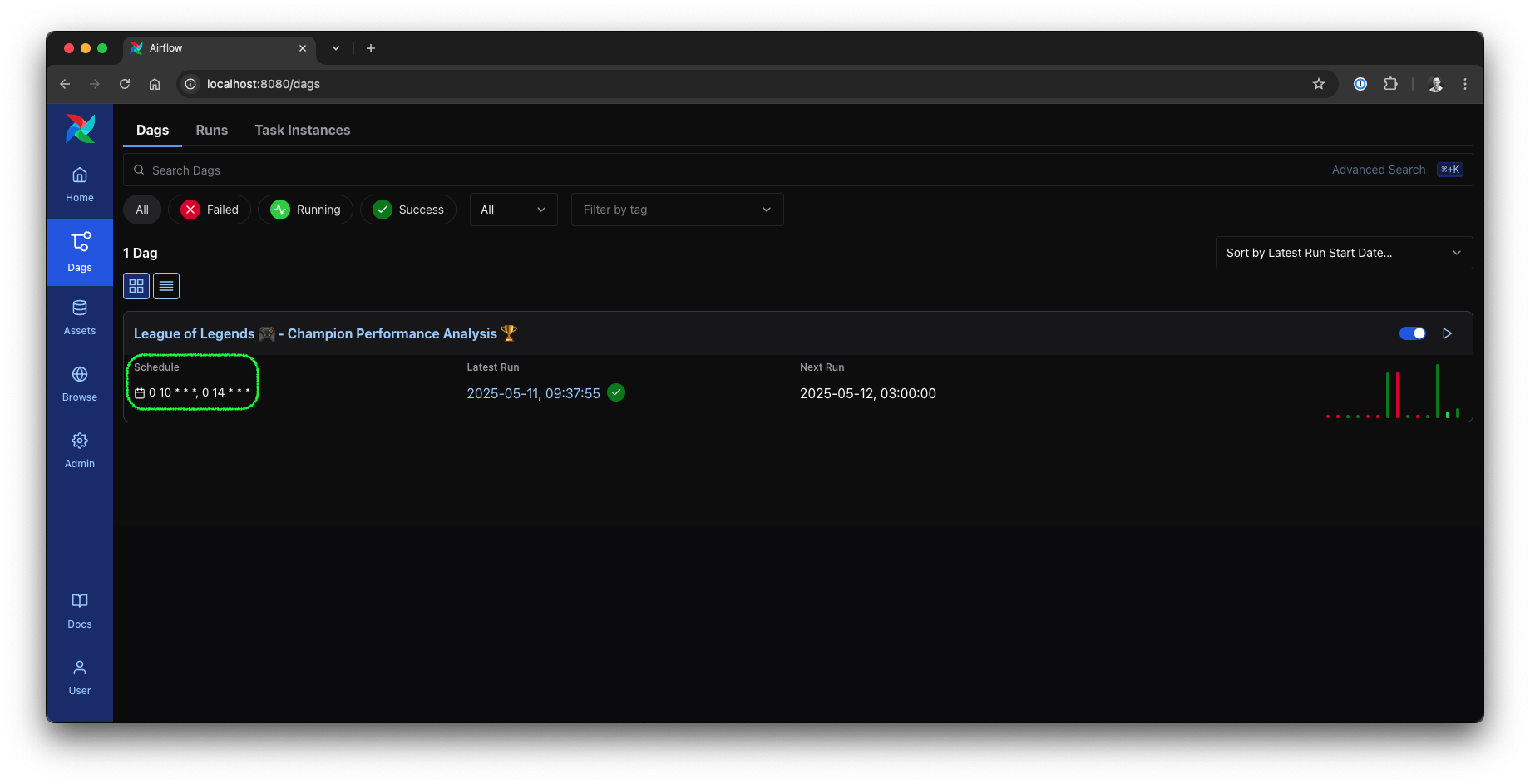Multiple cron schedules per DAG