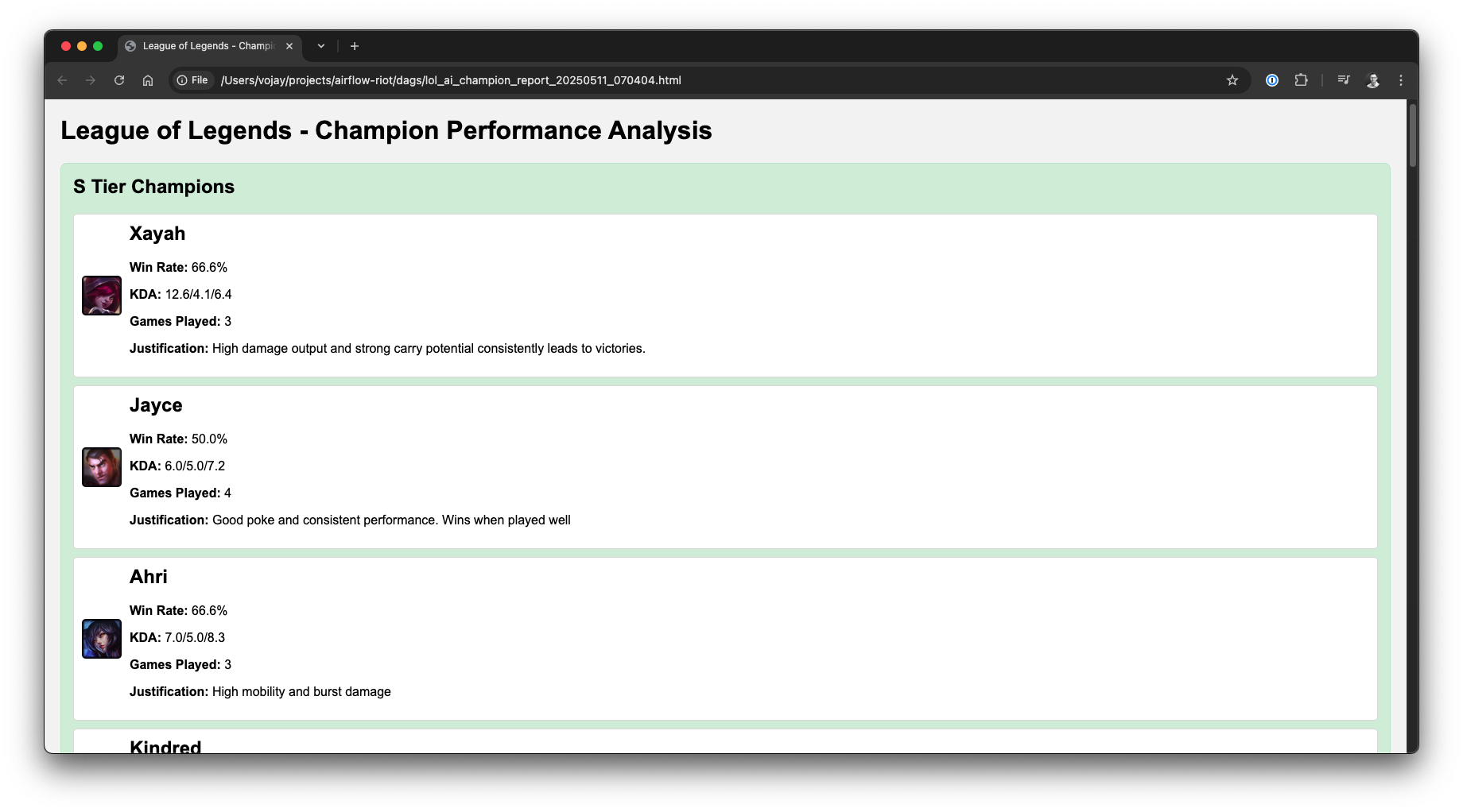 League of Legends AI generated tier list as HTML